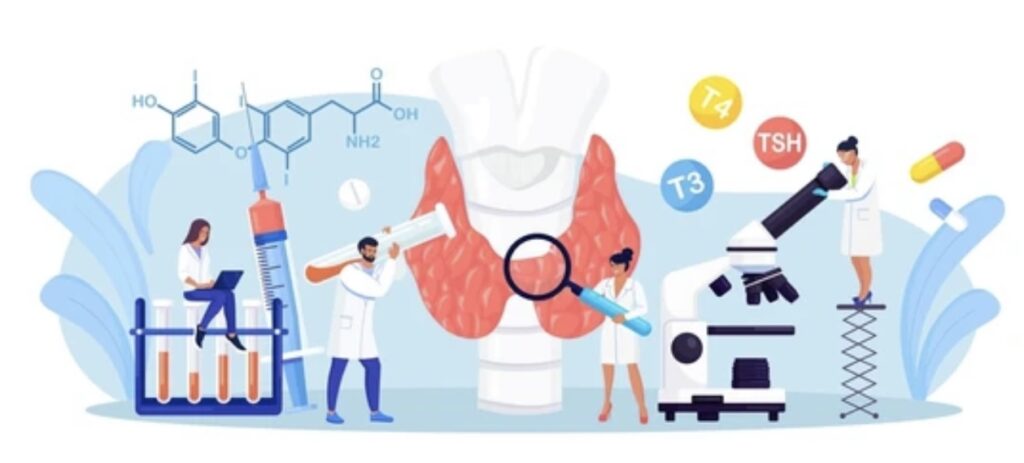 HYPOTHYROIDISM