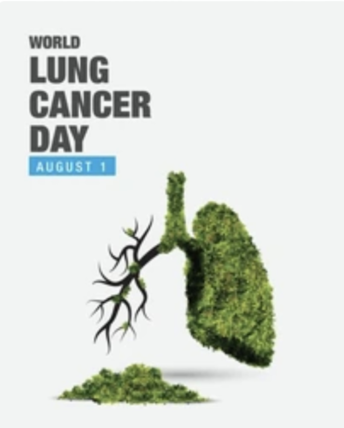 LUNG CANCER SYMPTOMS